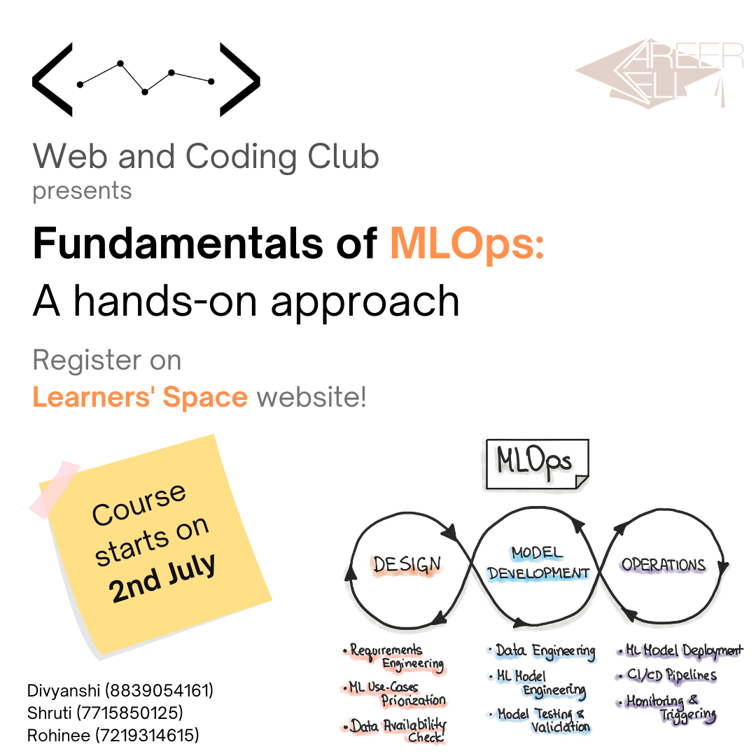 Fundamentals of MLOps