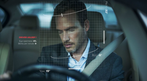 Real time Driver Drowsiness detection System