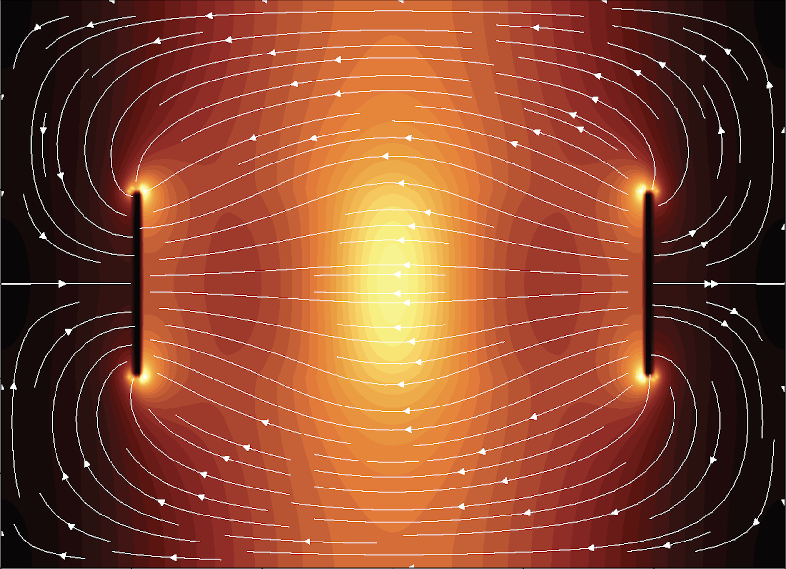 Hands-on Computational Physics